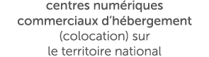centres num riques commerciaux d’h bergement (colocation) sur le territoire national