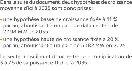 Dans la suite du document, deux hypoth ses de croissance moyenne d’ici  2035 sont donc prises : • une hypoth se bass...