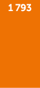 1 793