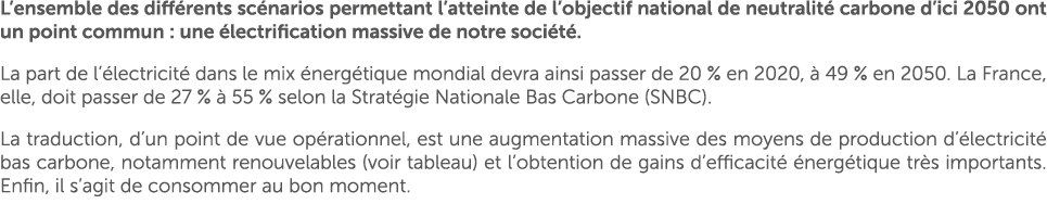 L’ensemble des diff rents sc narios permettant l’atteinte de l’objectif national de neutralit carbone d’ici 2050 ont...