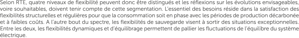Selon RTE, quatre niveaux de flexibilit peuvent donc  tre distingu s et les r flexions sur les  volutions envisageab...