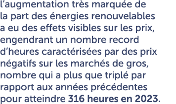 l’augmentation tr s marqu e de la part des nergies renouvelables a eu des effets visibles sur les prix, engendrant u...