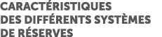 Caract ristiques des diff rents syst mes de r serves