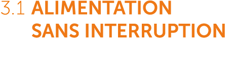 3.1 Alimentation sans interruption