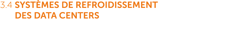 3.4 Syst mes de refroidissement des data centers