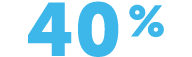 40 %