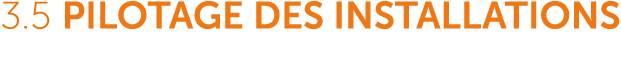 3.5 Pilotage des installations