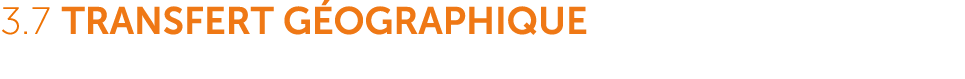 3.7 Transfert g ographique