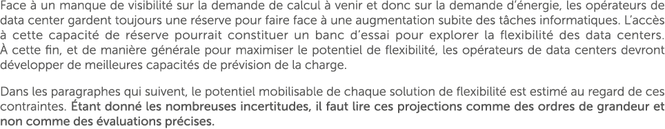 Face  un manque de visibilit  sur la demande de calcul   venir et donc sur la demande d’ nergie, les op rateurs de d...