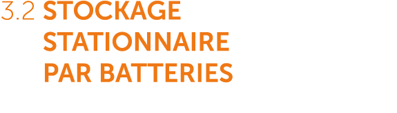 3.2 Stockage stationnaire PAR batteries