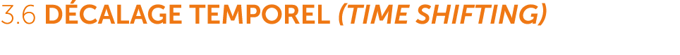 3.6 D calage temporel (time shifting)