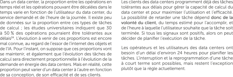 Dans un data center, la proportion entre les op rations en temps r el et les op rations pouvant tre d cal es dans le...