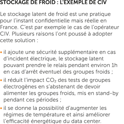 Stockage de froid : l’exemple de CIV Le stockage latent de froid est une pratique pour l’instant confidentielle mais ...