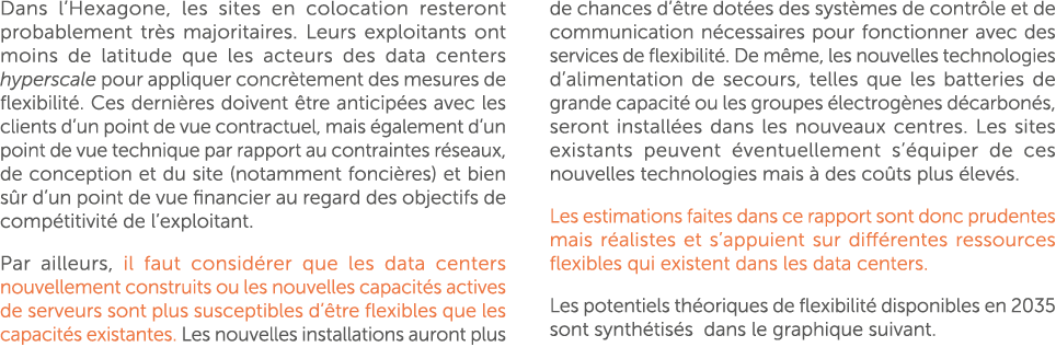 Dans l’Hexagone, les sites en colocation resteront probablement tr s majoritaires. Leurs exploitants ont moins de lat...