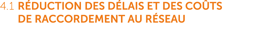 4.1 R duction des d lais et des co ts de raccordement au r seau