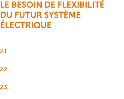 Le besoin de flexibilit du futur syst me  lectrique 2.1 Assurer l’ quilibre offre demande 17 2.2 L’optimisation tech...