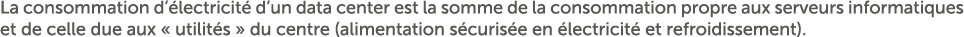 La consommation d’ lectricit d’un data center est la somme de la consommation propre aux serveurs informatiques et d...