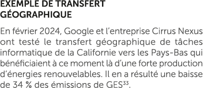 Exemple de transfert g ographique En f vrier 2024, Google et l’entreprise Cirrus Nexus ont test le transfert g ograp...