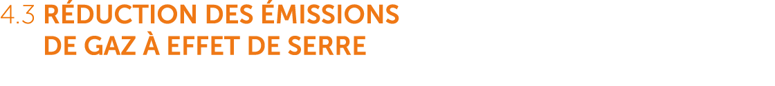 4.3 R duction des missions de gaz   effet de serre 