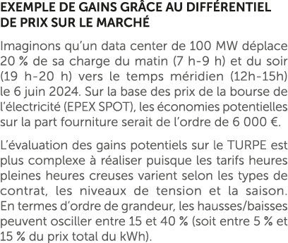 Exemple de gains gr ce au diff rentiel de prix sur le march Imaginons qu’un data center de 100 MW d place 20 % de sa...