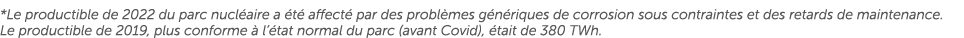 *Le productible de 2022 du parc nucl aire a t  affect  par des probl mes g n riques de corrosion sous contraintes et...