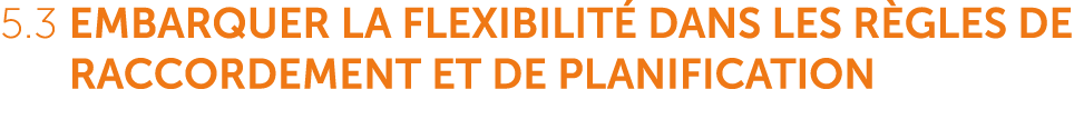 5.3 Embarquer la flexibilit dans les r gles de raccordement et de planification