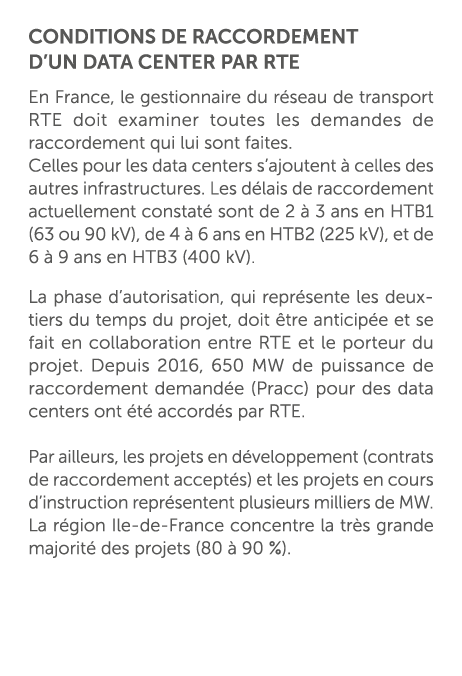 Conditions de raccordement d’un data center par RTE En France, le gestionnaire du r seau de transport RTE doit examin...