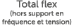 Total flex (hors support en fr quence et tension)