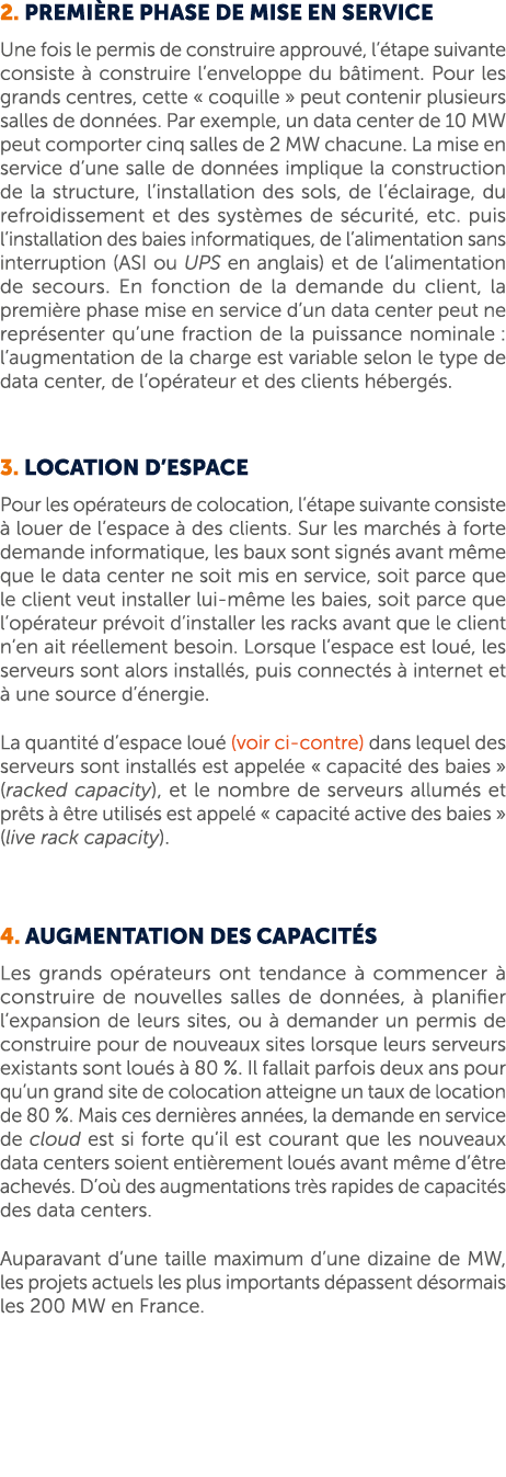 2. Premi re phase de mise en service Une fois le permis de construire approuv , l’ tape suivante consiste  construir...