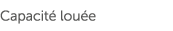Capacit lou e