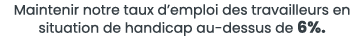 Maintenir notre taux d emploi des travailleurs en situation de handicap au-dessus de 6%  
