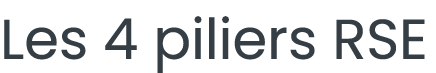 Les 4 piliers RSE