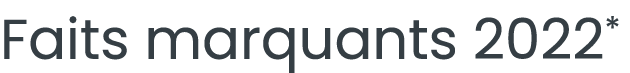 Faits marquants 2022*