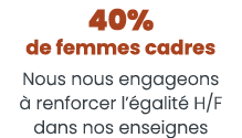 40% de femmes cadres Nous nous engageons   renforcer l  galit  H F dans nos enseignes