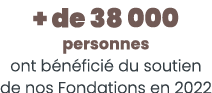 + de 38 000 personnes ont b n fici  du soutien de nos Fondations en 2022