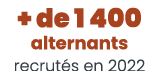 + de 1 400 alternants recrut s en 2022
