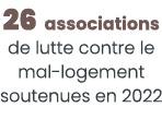 26 associations de lutte contre le mal-logement soutenues en 2022