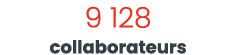 9 128 collaborateurs