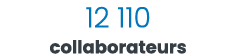 12 110 collaborateurs