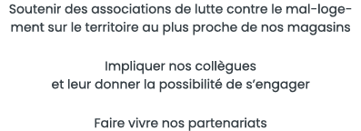 Soutenir des associations de lutte contre le mal-logement sur le territoire au plus proche de nos magasins Impliquer    