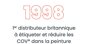 1998 1er distributeur britannique    tiqueter et r duire les COV* dans la peinture