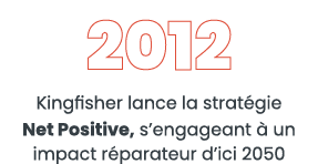 2012 Kingfisher lance la strat gie Net Positive, s engageant   un impact r parateur d ici 2050