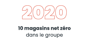 2020 10 magasins net z ro dans le groupe