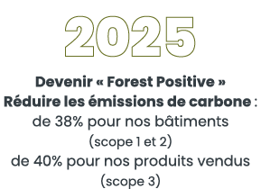 2025 Devenir   Forest Positive   R duire les  missions de carbone : de 38% pour nos b timents (scope 1 et 2) de 40% p   